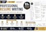 update resume, prepare resume,  best resume solution provider